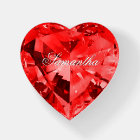 Personalized Faux Shiny Red Gemstone