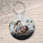 Personalized Favourite Photo And Names Keychain<br><div class="desc">Personalize with your favourite photo featuring your names,  creating a unique memory and gift. A lovely keepsake to treasure! Designed by Thisisnotme©</div>
