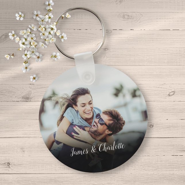 Personalized Favourite Photo And Names Keychain (Personalized Favorite Photo And Names Keychain)