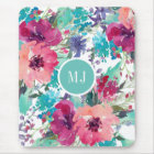 Personalized Feminine Watercolor Floral Pattern