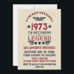 Personalized fifty vintage 50th birthday party invitation<br><div class="desc">Make your birthday special with this unique design. Add a touch of sophisticated elegance to your birthday celebration with our exquisite, one-of-a-kind designs. These graphics bring sophistication and originality to any product, creating a memorable and stylish gift. They are perfect for those who appreciate a touch of timeless glamour on...</div>