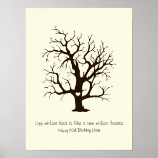 Personalized Fingerprint Tree Poster