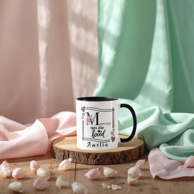 Personalized Floral Mommy Mug (Creator Uploaded)