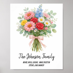 Personalized Flower Family Custom Floral Names Poster