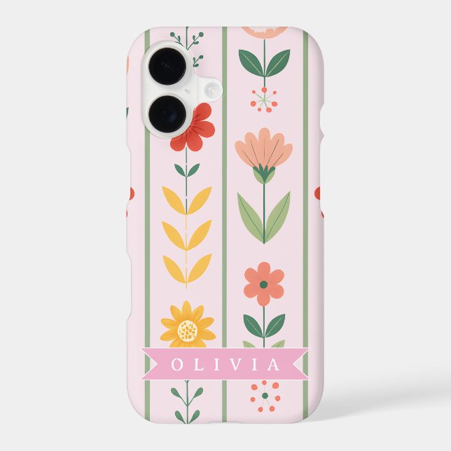 Personalized folk scandinavian floral pattern (Back)