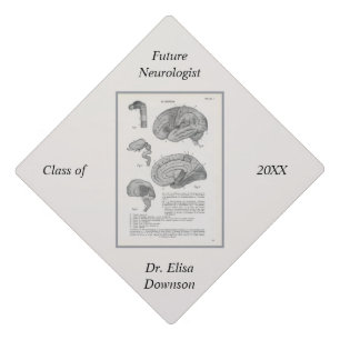 Personalized Future Neurologist Retro Graduation  Graduation Cap Topper