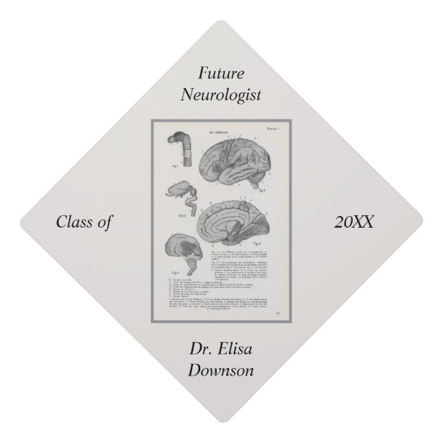 Personalized Future Neurologist Retro Graduation  Graduation Cap Topper (Front)
