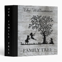 Personalized Genealogy Vintage Family Tree