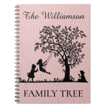 Personalized Genealogy Vintage Family Tree