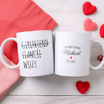 Personalized Girlfriend Fiancée to Wifey Funny Two-Tone Coffee Mug<br><div class="desc">Elevate your mornings with our Personalized Mug Trilogy – a heartfelt journey from Girlfriend to Fiancée and finally, Wifey. Crafted with precision and adorned with a custom name, these mugs are a thoughtful gift from a loving husband. Whether for a birthday celebration or as a cherished wedding present, these personalized...</div>