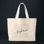 Personalized Girls Weekend Trip Custom Name Large Tote Bag<br><div class="desc">Large Personalized Name Girls Weekend Trip Custom Tote Bag with editable text and wording for your date,  destination or location,  name,  and fun quote like "besties,  buds,  and beverages" makes a fun and useful keepsake for your girlfriends,  besties,  women's and mom's travel group,  or bridesmaids.</div>