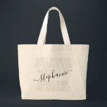 Personalized Girls Weekend Trip Custom Name Large Tote Bag<br><div class="desc">Large Personalized Name Girls Weekend Trip Custom Tote Bag with editable text and wording for your date,  destination or location,  name,  and fun quote like "besties,  buds,  and beverages" makes a fun and useful keepsake for your girlfriends,  besties,  women's and mom's travel group,  or bridesmaids.</div>