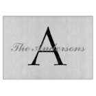 Personalized Glass Cutting Board