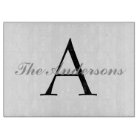 Personalized Glass Cutting Board