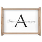 Personalized Glass Cutting Board