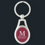 Personalized Groomsman Name and Monogram Keychain<br><div class="desc">Modern Personalized Groomsman Gifts
featuring personalized monogram,  groomsman's name and title in white classic serif font style on burgundy red background.

Also perfect for Best Man,  Father of the Bride and more.</div>