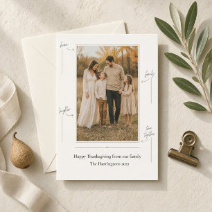 Personalized Home Family Laughter Thanksgiving Holiday Card