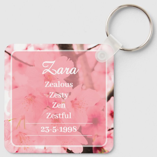 Personalized Initial Name Traits Keychain Gift (Back)
