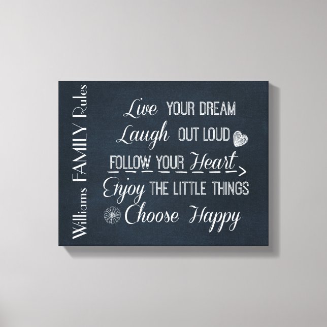 Personalized Inspirational Happy Family Rules Canvas Print (Front)