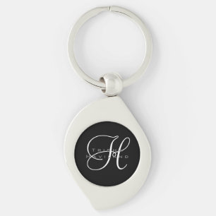 Personalized Keychain with Monogram