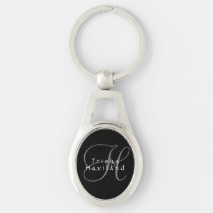 Personalized Keychain with Monogram