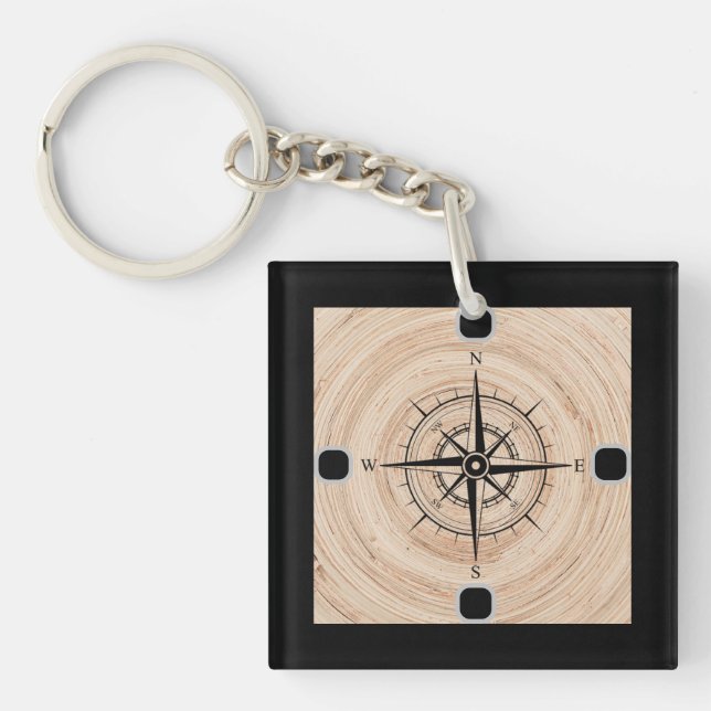 Personalized Keychains for Every Style (Front)
