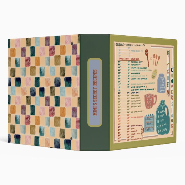 Personalized Kitchen Conversions Recipe Binder (Background)