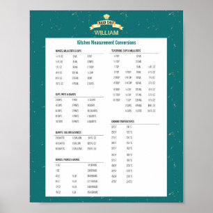 Personalized Kitchen measurement conversion chart 