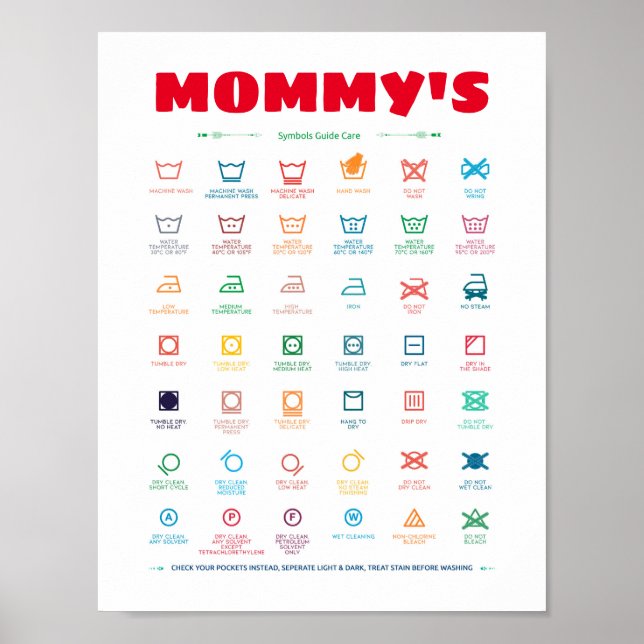 Personalized Laundry Symbols Guide Poster (Front)