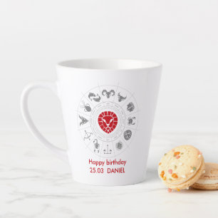 Personalized Leo Zodiac Birthday Gift Latte Mug