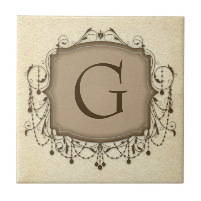 Personalized Letter Tiles, Decorative Chandelier G Tile (Front)