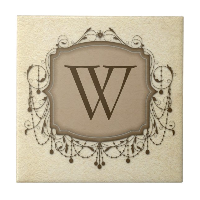 Personalized Letter Tiles, Decorative Chandelier W Tile (Front)