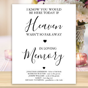 Personalized Loving Memory Heaven Wedding Memorial Poster