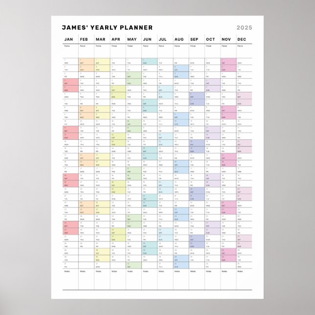 Personalized Minimalist Yearly Planner Poster (Front)