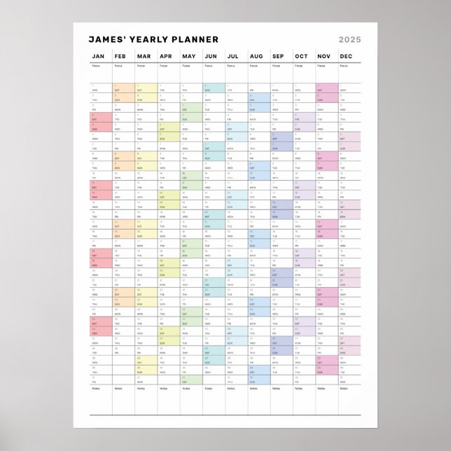 Personalized Minimalist Yearly Planner Poster (Front)