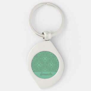 Personalized mint green pattern keychain