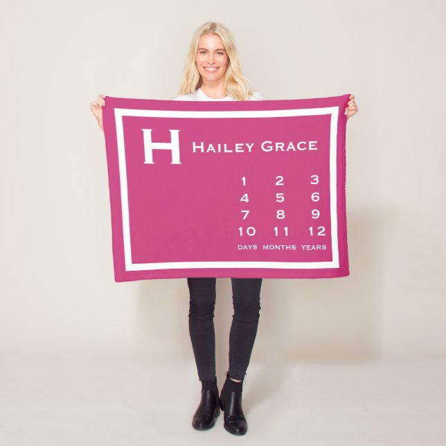 Personalized Modern Baby Milestone Photo Blanket (In Situ)