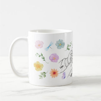 Personalized Mom Mug with Children's Names