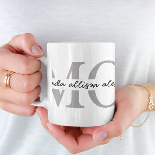 Personalized MOM Mug with Children's Names
