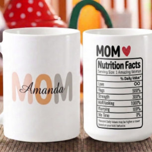 Personalized Mom Nutrition Facts Name & Traits     Coffee Mug