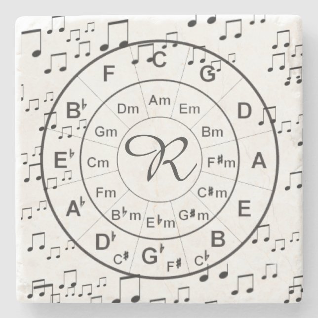 Personalized Monogram Circle of Fifths Music Stone Coaster (Front)