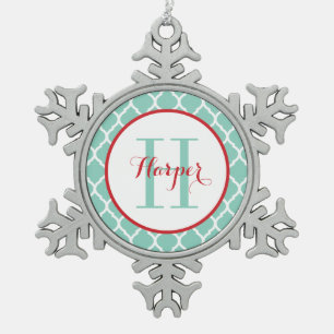 Personalized Monogram Keepsake Ornament