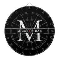 Personalized Monogram Name