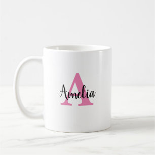 Personalized Monogram Name Mug Script