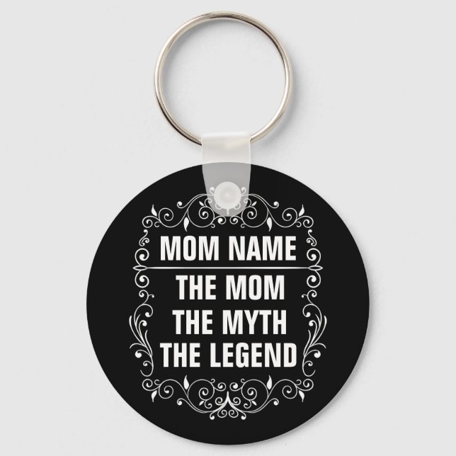 Personalized Mothers day Keychain (Front)