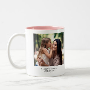 Personalized Mother's day Thank You Mama Two-Tone Coffee Mug