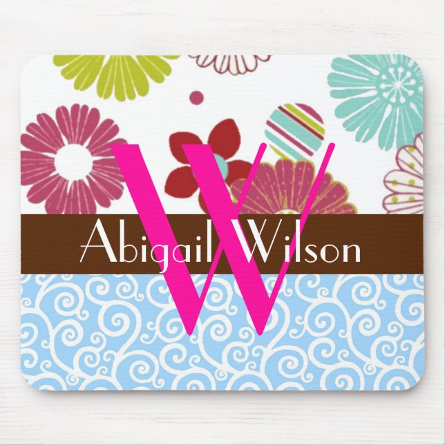 Personalized Mousepad (Front)