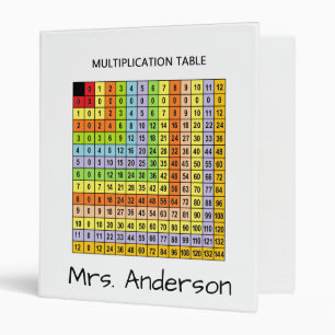 Personalized "Multiplication Chart" Binder