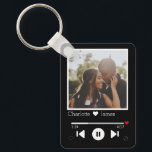 Personalized Music Player Photo Keychain<br><div class="desc">Novelty and modern Music Player Keychain Photo template - Personalized modern keyring add your own photograph and text - change the text to suit your requirements - Printed Key Chain photo gifts from Ricaso - Personalized with your own photographs and custom text - Modern and unique design stands out -...</div>