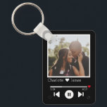 Personalized Music Player Photo Keychain<br><div class="desc">Novelty and modern Music Player Keychain Photo template - Personalized modern keyring add your own photograph and text - change the text to suit your requirements - Printed Key Chain photo gifts from Ricaso - Personalized with your own photographs and custom text - Modern and unique design stands out -...</div>